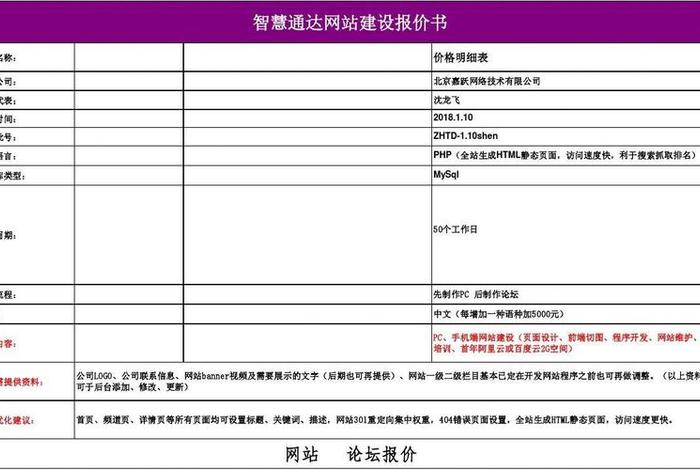 公司网站制作需要多少钱费用 - 公司企业网站制作