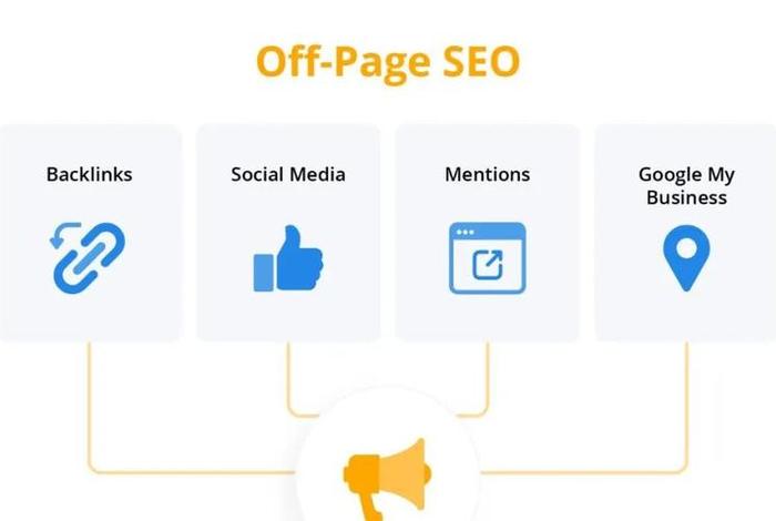 seo backlinks