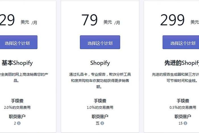 shopify建站公司有哪些；shopify建站教学视频