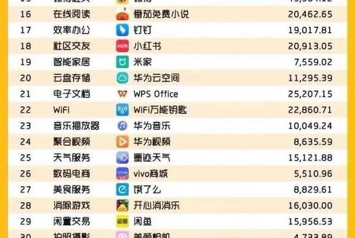 seo 价格、seo技术价格