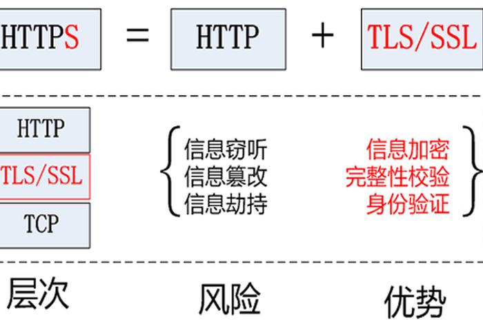 seo3的空间构型是什么 seo3立体构型