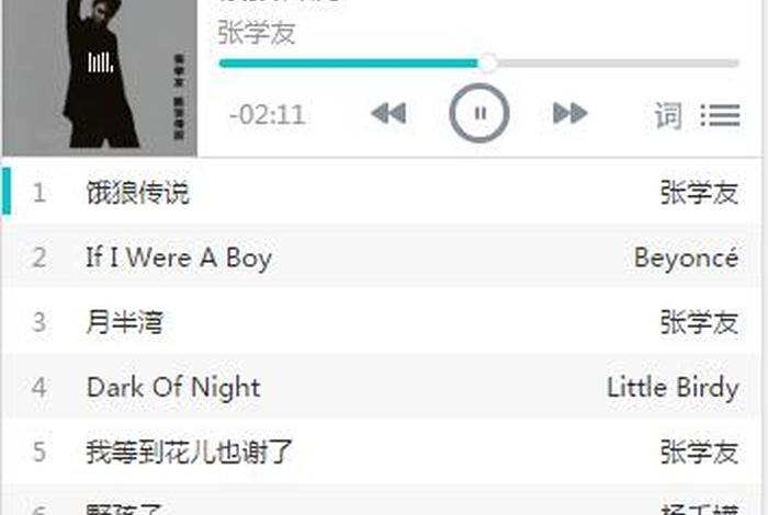 wordpress首页音乐播放器 wordpress音乐悬浮插件