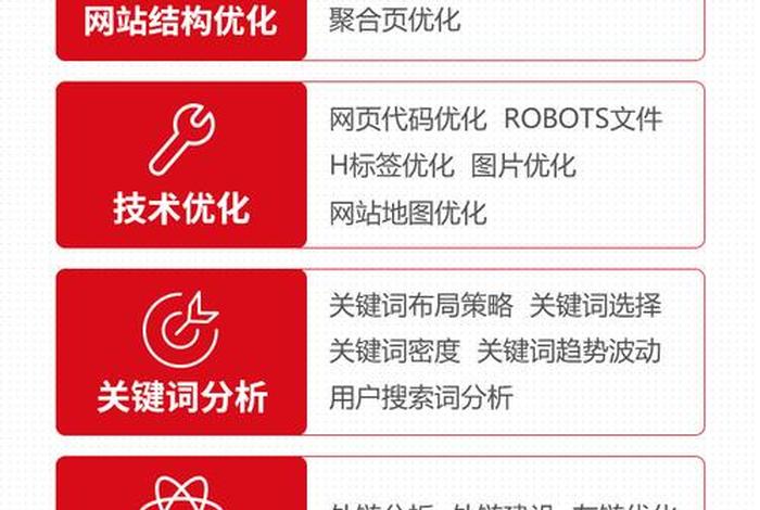 seo的搜索排名主要因素有；seo搜索优化排名