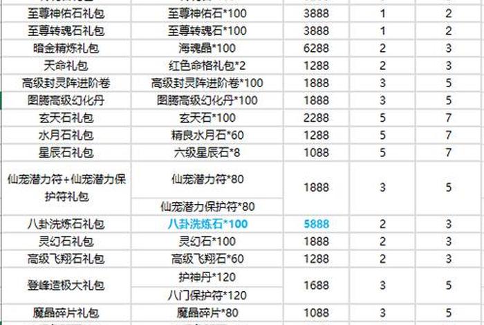 4399积分商城首页 4399积分礼包