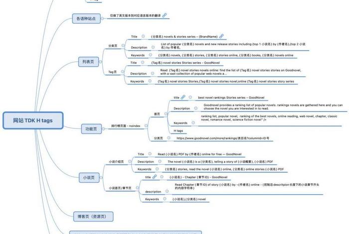 seo案例分析seo公司 seo案例是什么意思