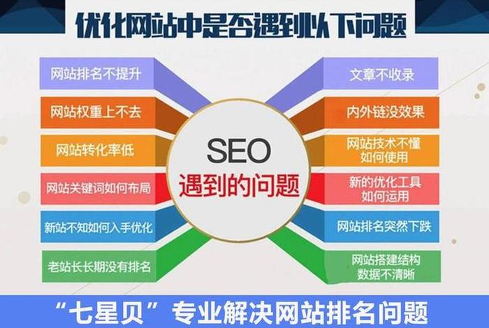 seo推广工作怎样；国内做seo最好的公司