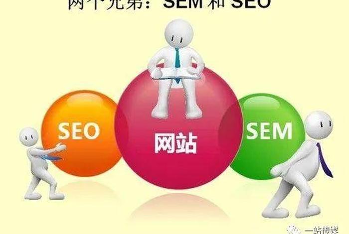 seo sem是做什么的，sem seo sns