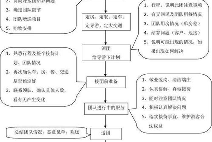 独立建站的流程是什么（如何搭建独立站）