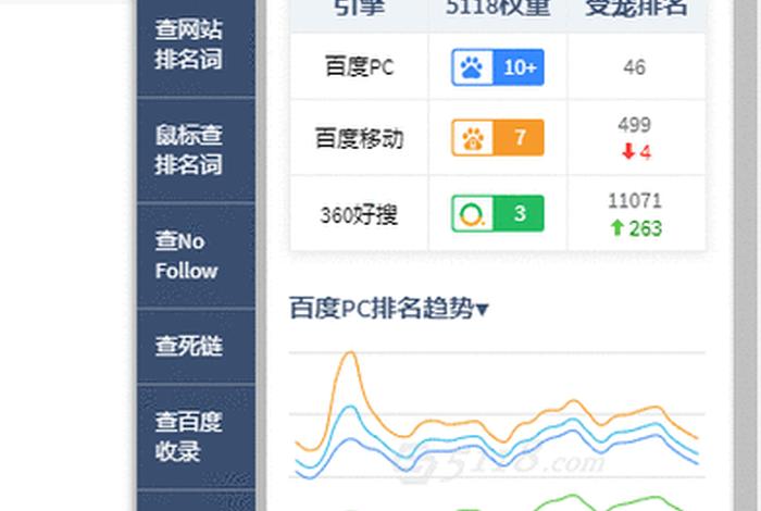 python seo、Python seo应用