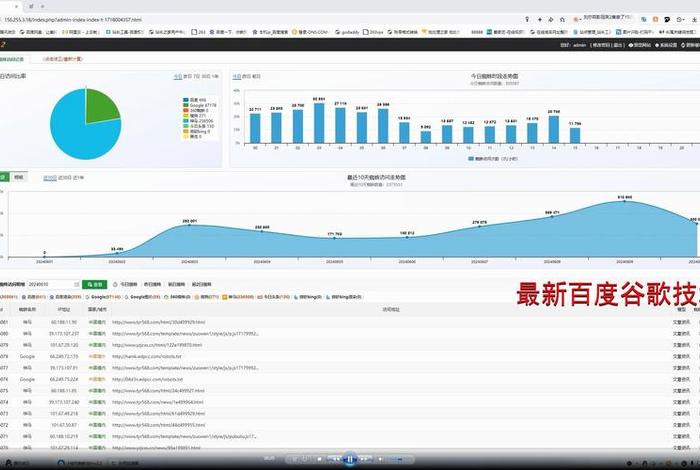 googleseo联盟、google联盟收入