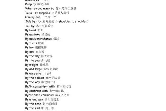 by最新网页代码大全；by1259换哪了by