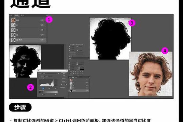 ps文字教程自学网 - ps抠图教程详细步骤