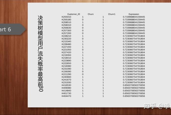 51个人网站怎么打不开了，51网站的用户流失情况