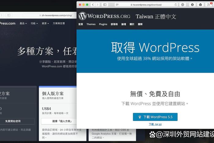 shopify独立站建站多少钱；shopify是跨境电商平台吗