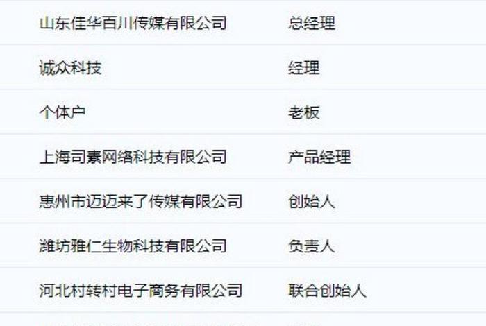 A5SEO诊断 a5seo诊断