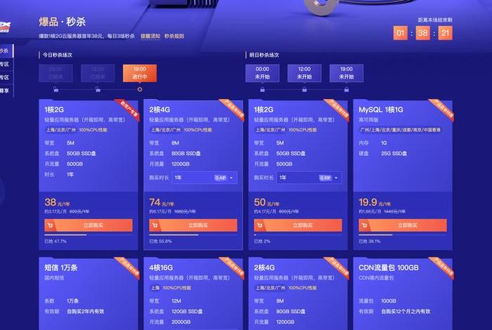 wordpress模板赚钱、做ppt怎么赚钱