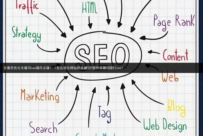 seo关键词优化怎么操作 - seo如何优化关键词