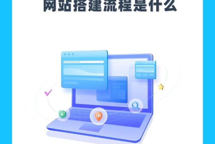 搭建网站公司哪家好、搭建网站费用