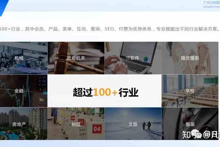凡科建设网站（凡科建站推广版怎么样）