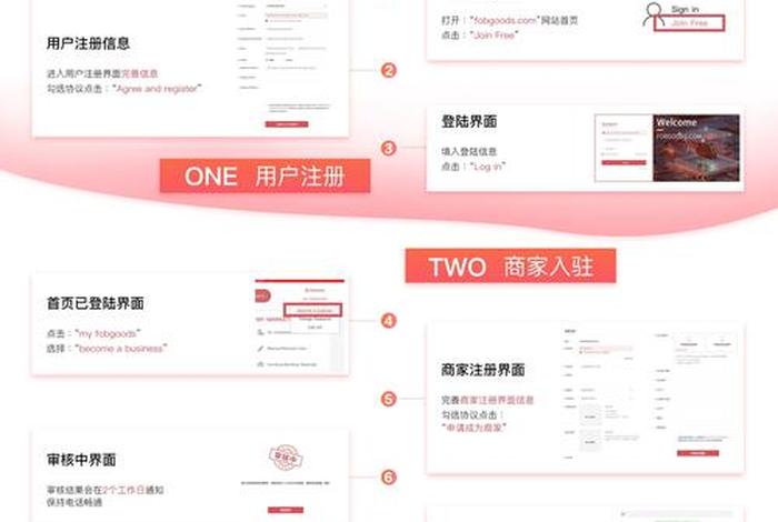 b2b网站平台有哪些；外贸订单一般在哪个平台接？