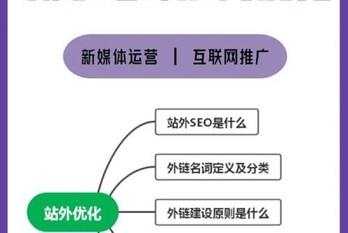 seo常用专业术语 seo术语解释