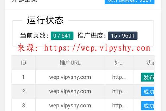 seo超级外链源码；seo外链要做些什么