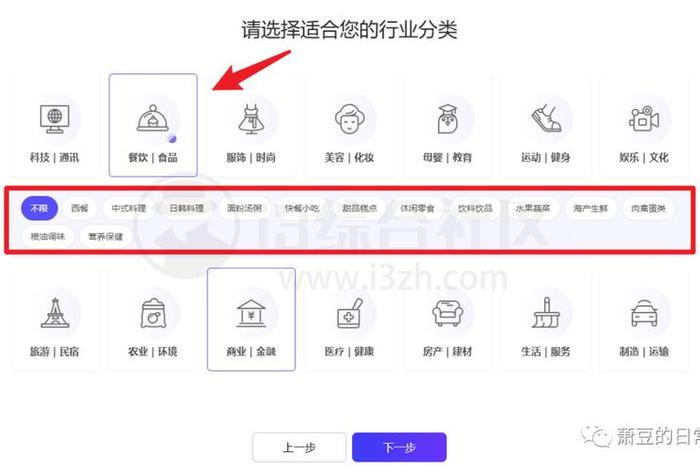 ai网站生成神器，网页制作在线生成
