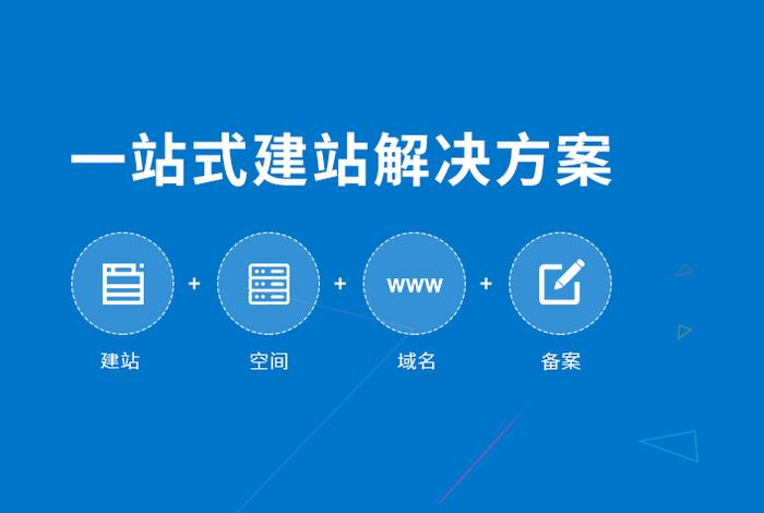 白城自助建站多少钱 自助建站费用