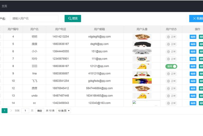 web商城源码 简单商城javaweb项目源码