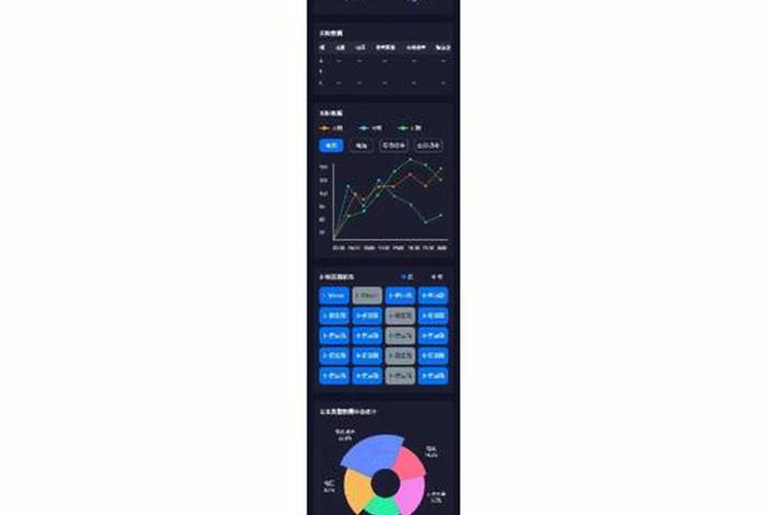 app开发一般多少钱 app制作费用一览表