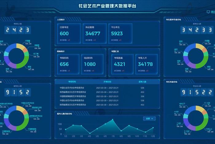 saas建站平台源码；外贸saas平台