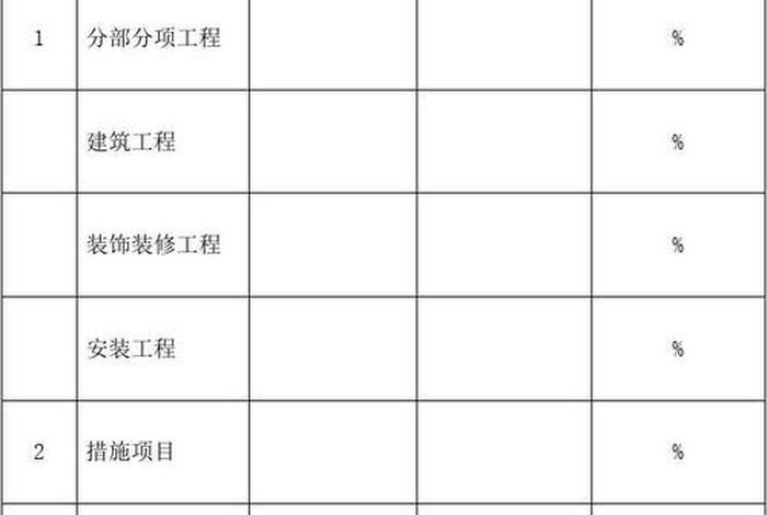 wap网站建设造价 - 一站式网站建设制作报价