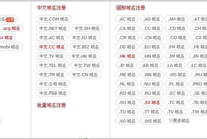 com域名和cn域名、日本域名注册网站