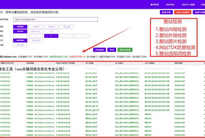 seo关键词优化价格查询；seo关键词优化怎么收费
