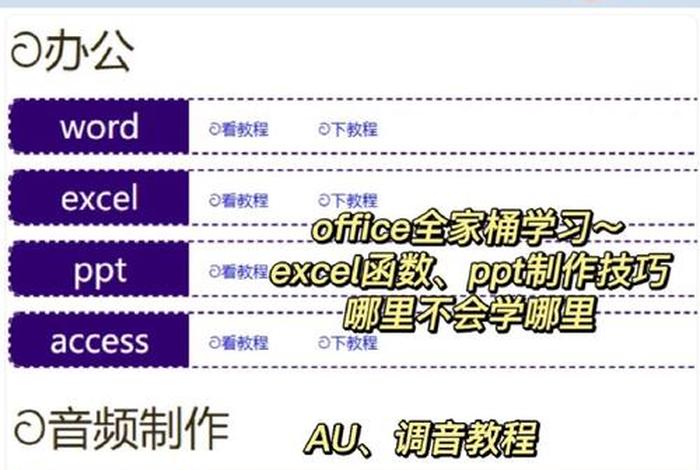 oeasy免费自学网站官网办公 - 自学网官网入口