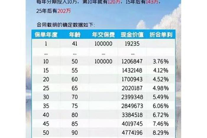 5g网站年龄确认陷阱、5g年龄在线年龄确认
