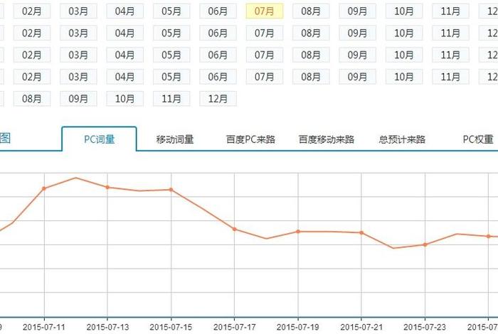 seo排名工具灰色劫持 做灰色词seo靠谱