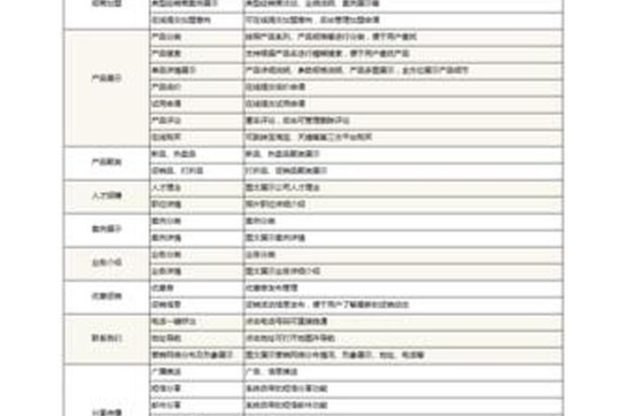 app平台制作大概多少钱、app制作费用一览表