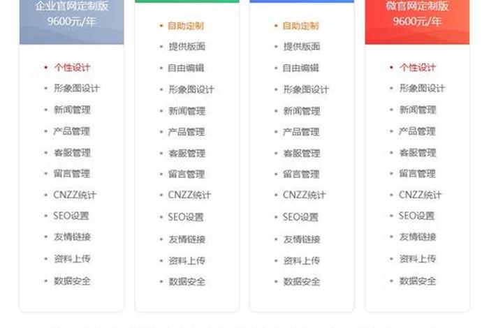 高端建站平台公司 高端建站平台公司有哪些
