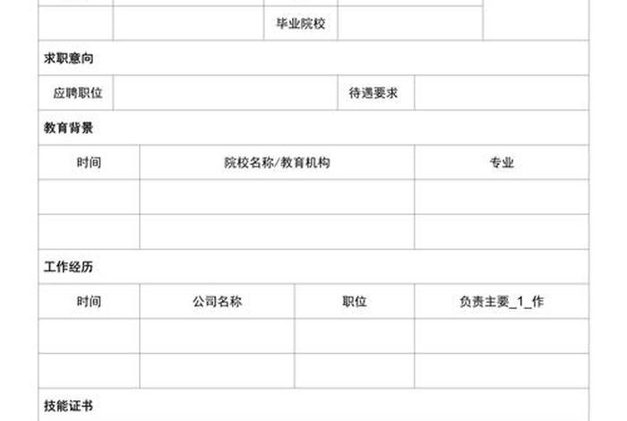 html网页制作怎么做表格、个人简历表格 网页制作