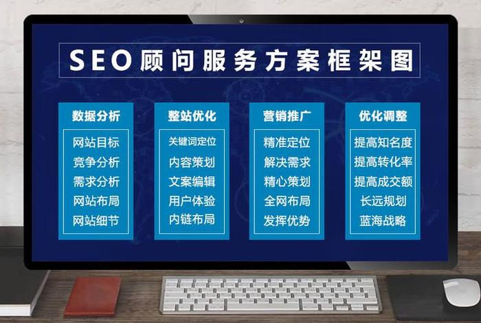 seo服务器 - seo服务是什么
