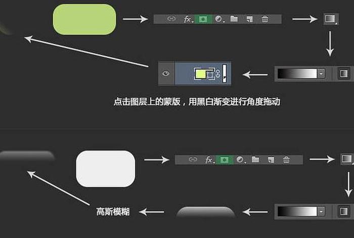 ps网页设计导航栏流程步骤 用ps做网页设计教程