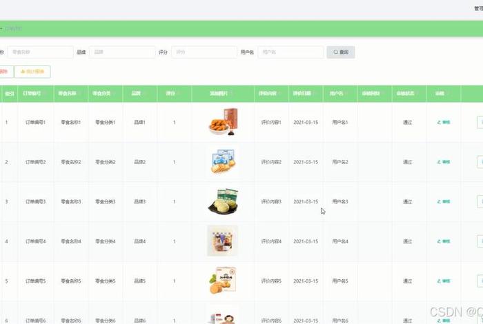 java网站完整源码；Java源码下载链接