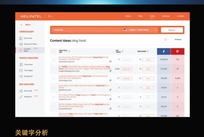 seo工具分析方法，seo常用工具包括
