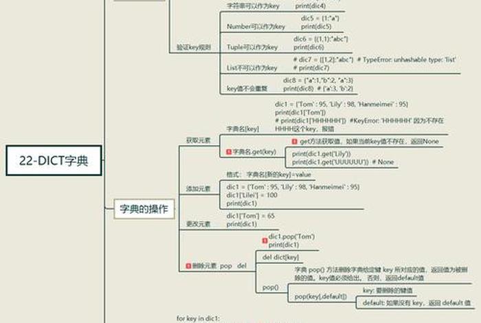 python免费源码网站 python web开发框架