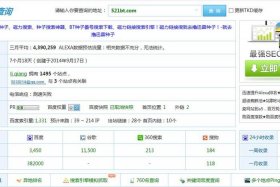 a5seo，A5SEO诊断