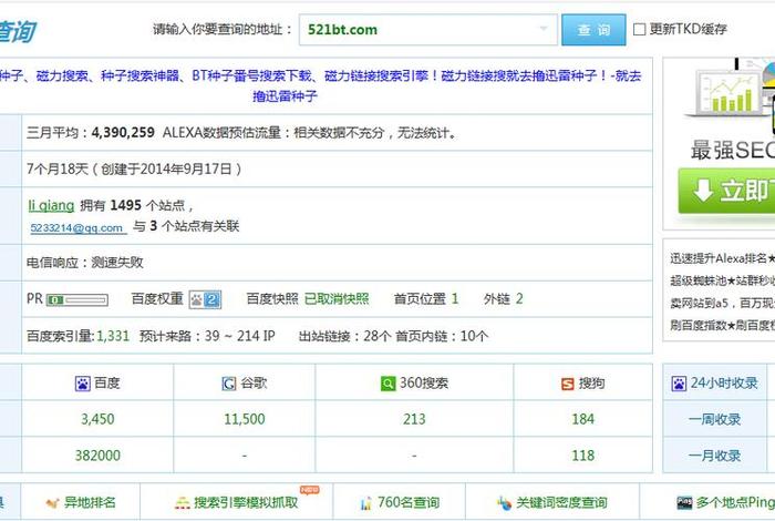 a5seo，A5SEO诊断