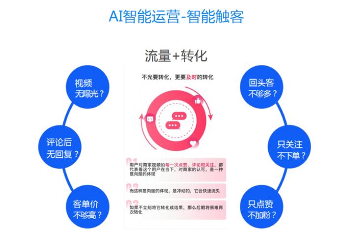 seo参考；seo参考文献