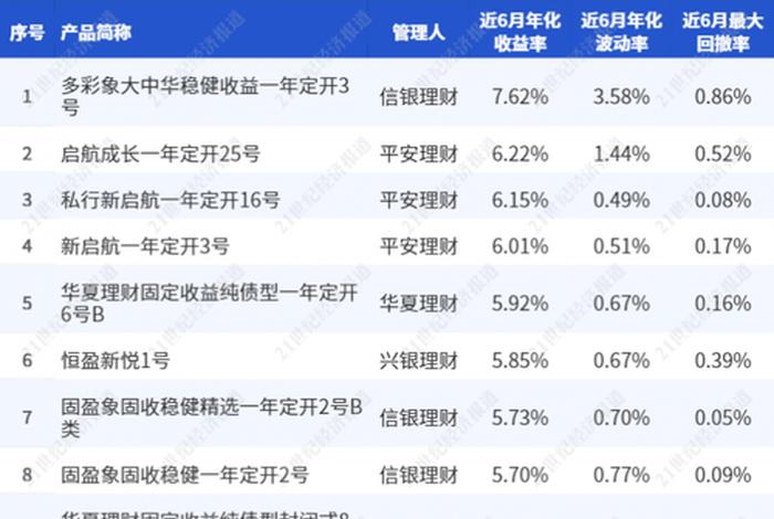 公司网站多少钱一年；公司网站多少钱一年收益