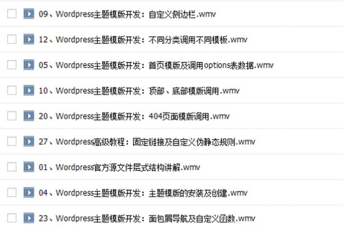 wordpress编辑网页教程、wordpress开发手册